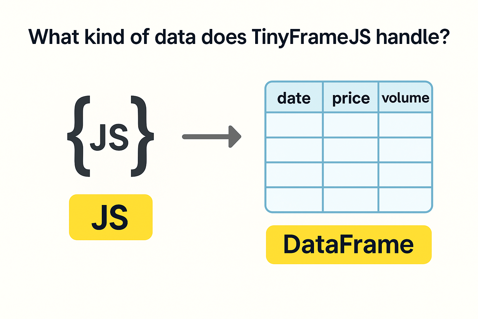 Data table structure